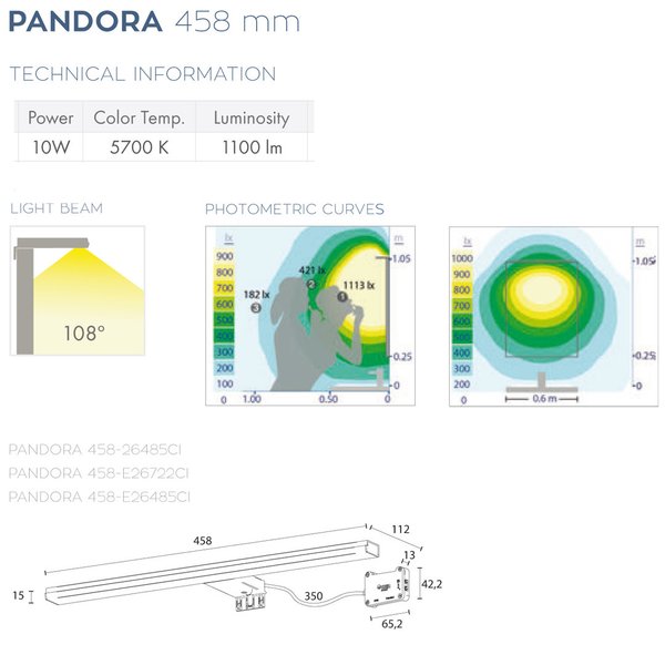 Pandora 458 mm