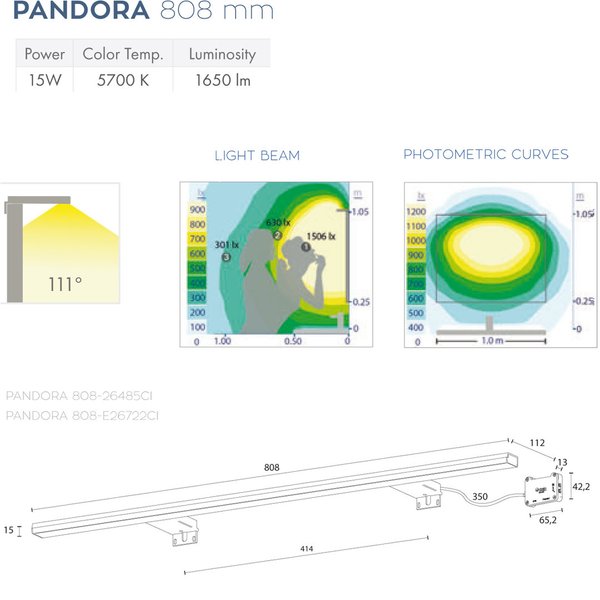 Pandora 808 mm